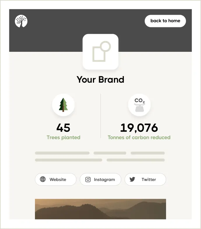 An impact profile for a businesses